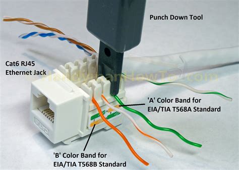 punch down wiring diagram